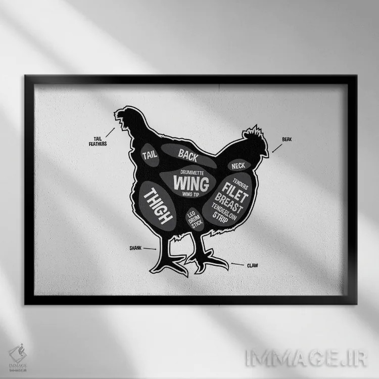 تابلو طرح قصابی مرغ اثر پرینتهای بنتون پارک (استودیو/گالری هنری) - نمای قابدار مشکی