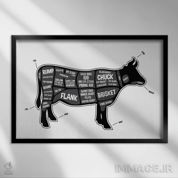 تابلو طرح قصابی گاو اثر پرینتهای بنتون پارک (استودیو/گالری هنری) - نمای قابدار مشکی