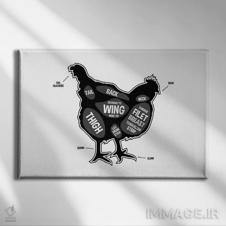تابلو طرح قصابی مرغ اثر پرینتهای بنتون پارک (استودیو/گالری هنری) - نمای روبهرو روی دیوار
