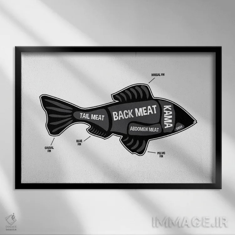 تابلو طرح قصابی ماهی اثر پرینتهای بنتون پارک (استودیو/گالری هنری) - نمای قابدار مشکی