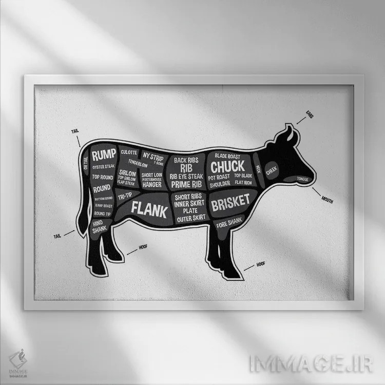 تابلو طرح قصابی گاو اثر پرینتهای بنتون پارک (استودیو/گالری هنری) - نمای قابدار سفید