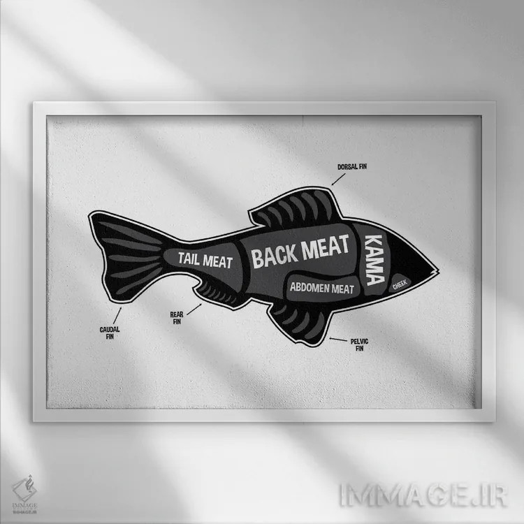 تابلو طرح قصابی ماهی اثر پرینتهای بنتون پارک (استودیو/گالری هنری) - نمای قابدار سفید