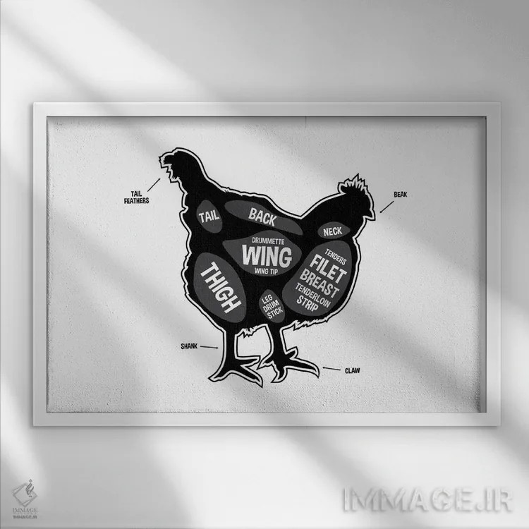 تابلو طرح قصابی مرغ اثر پرینتهای بنتون پارک (استودیو/گالری هنری) - نمای قابدار سفید