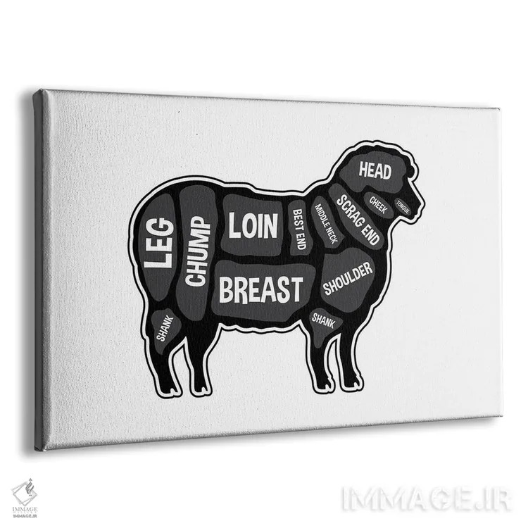 تابلو طرح قصابی بره اثر پرینتهای بنتون پارک (استودیو/گالری هنری) - نمای پرسپکتیو محصول