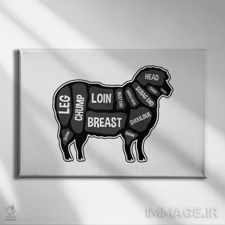 تابلو طرح قصابی بره اثر پرینتهای بنتون پارک (استودیو/گالری هنری) - نمای روبهرو روی دیوار