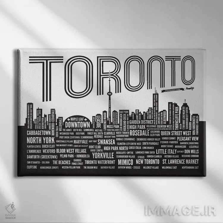 تابلو محلههای تورنتو اثر پرینتهای بنتون پارک (استودیو/گالری هنری) - نمای روبهرو روی دیوار