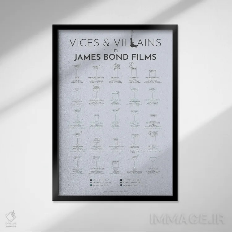 تابلو شرارتها و شرورها در فیلمهای جیمز باند اثر بیبلیوتوگرافی - نمای قابدار مشکی