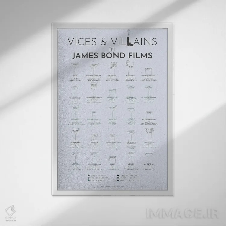تابلو شرارتها و شرورها در فیلمهای جیمز باند اثر بیبلیوتوگرافی - نمای قابدار سفید