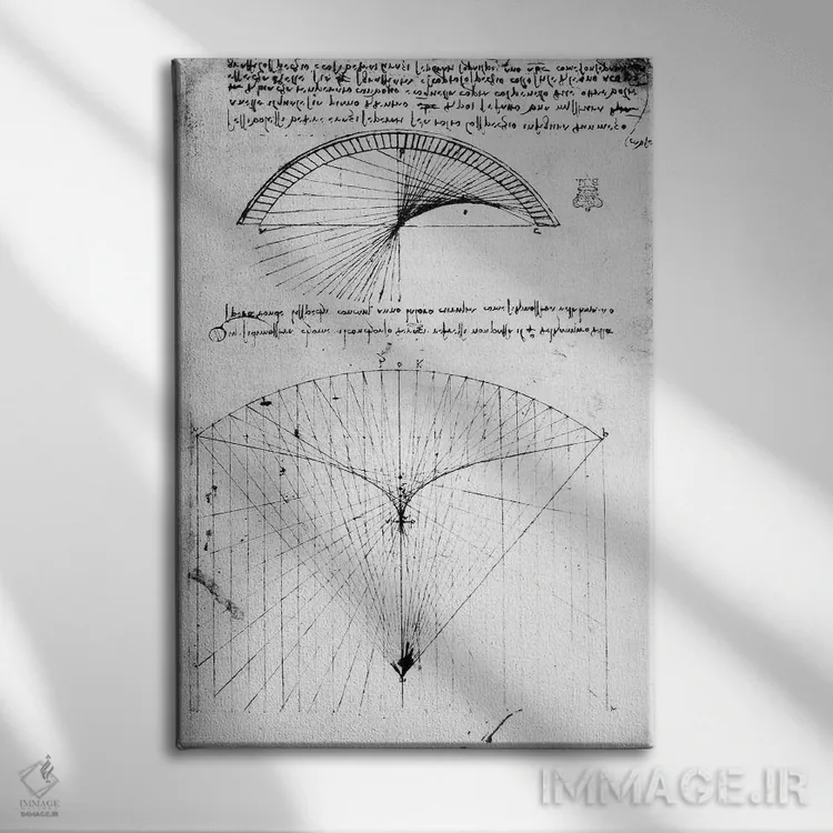 تابلو مطالعاتی از آینههای مقعر با انحنای یکنواخت و سهموی از کدکس آروندل، دههٔ ۱۴۹۰-۱۵۱۸ اثر لئوناردو داوینچی (نقاش و مخترع ایتالیایی) - نمای روبهرو روی دیوار