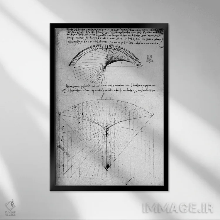 تابلو مطالعاتی از آینههای مقعر با انحنای یکنواخت و سهموی از کدکس آروندل، دههٔ ۱۴۹۰-۱۵۱۸ اثر لئوناردو داوینچی (نقاش و مخترع ایتالیایی) - نمای قابدار مشکی