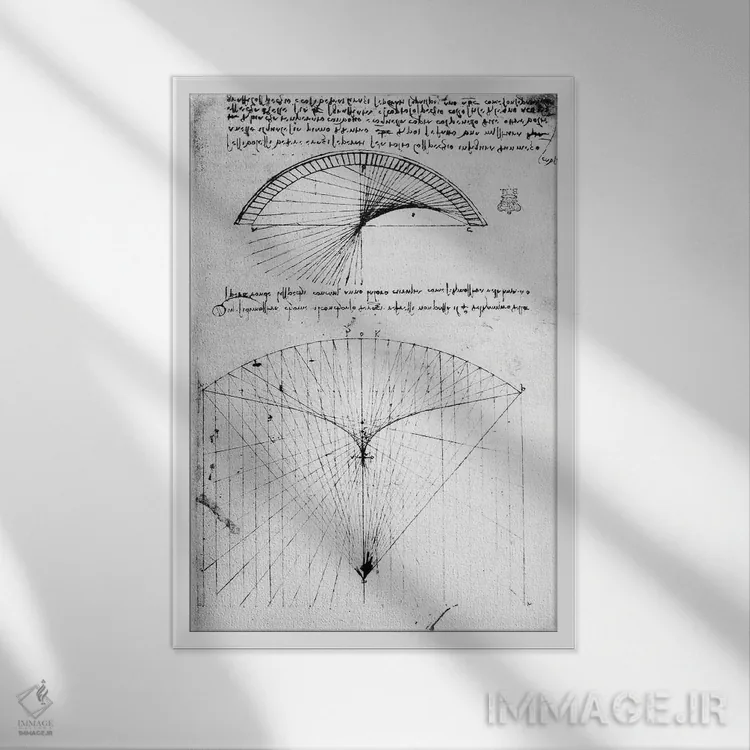تابلو مطالعاتی از آینههای مقعر با انحنای یکنواخت و سهموی از کدکس آروندل، دههٔ ۱۴۹۰-۱۵۱۸ اثر لئوناردو داوینچی (نقاش و مخترع ایتالیایی) - نمای قابدار سفید