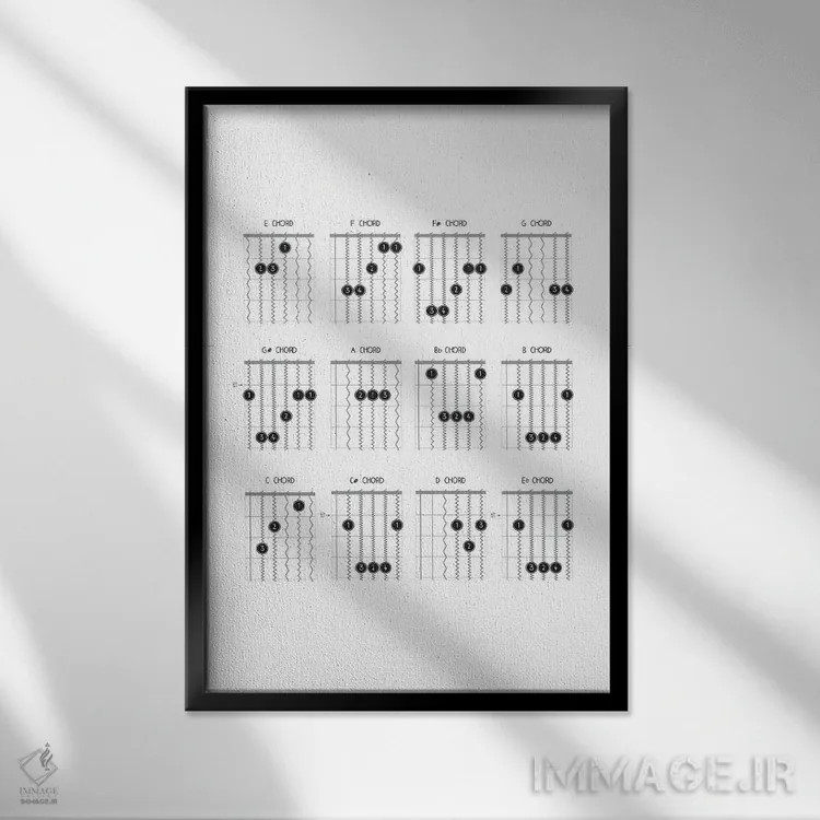 تابلو آکوردهای گیتار اثر پرینتهای بنتون پارک (استودیو/گالری هنری) - نمای قابدار مشکی