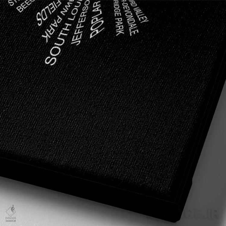 تابلو لوییویل اثر پرینتهای بنتون پارک (استودیو/گالری هنری) - نمای نزدیک بافت بوم