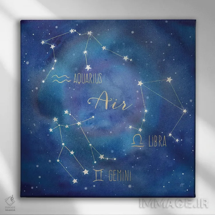 تابلو برج هوایی (صورت فلکی عنصر هوا) اثر سینتیا کولتر - نمای روبهرو روی دیوار