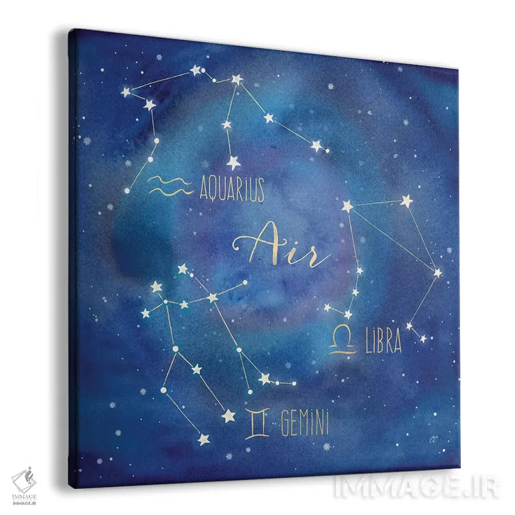 تابلو برج هوایی (صورت فلکی عنصر هوا) اثر سینتیا کولتر - نمای پرسپکتیو محصول