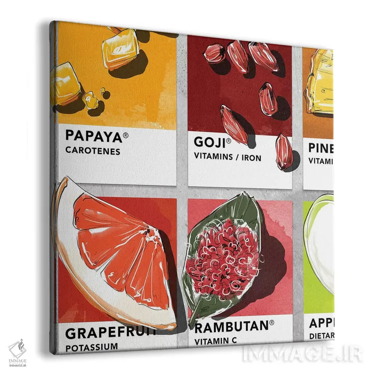 تابلو میوه پنجم اثر امبر دی - نمای پرسپکتیو محصول