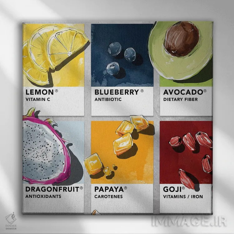 تابلو میوه ششم اثر امبر دی - نمای روبهرو روی دیوار