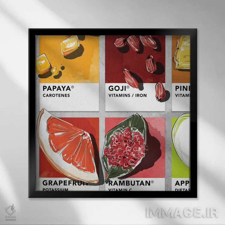 تابلو میوه پنجم اثر امبر دی - نمای قابدار مشکی