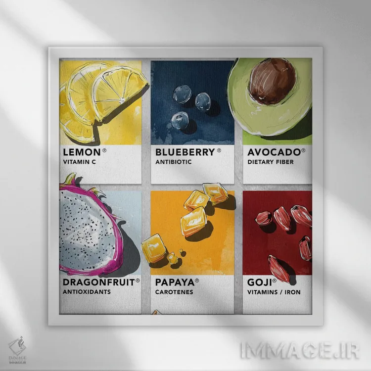 تابلو میوه ششم اثر امبر دی - نمای قابدار سفید