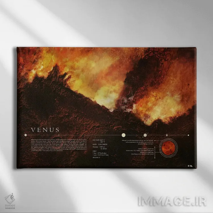 تابلو زهره (سیاره) اثر طراحی ۲۰۴۶ - نمای روبهرو روی دیوار
