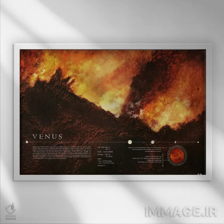 تابلو زهره (سیاره) اثر طراحی ۲۰۴۶ - نمای قابدار سفید