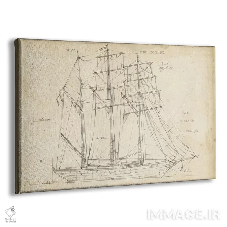 تابلو نقشه فنی قایق بادبانی (قسمت اول) اثر اتان هارپر - نمای پرسپکتیو محصول