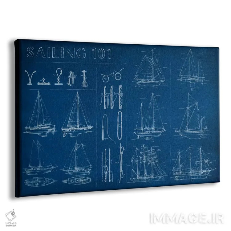 تابلو اینفوگرافیک دریانوردی اثر اتان هارپر - نمای پرسپکتیو محصول