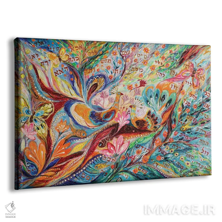 تابلو هفتاد و دو نام II اثر النا کوتلیارکر - نمای پرسپکتیو محصول