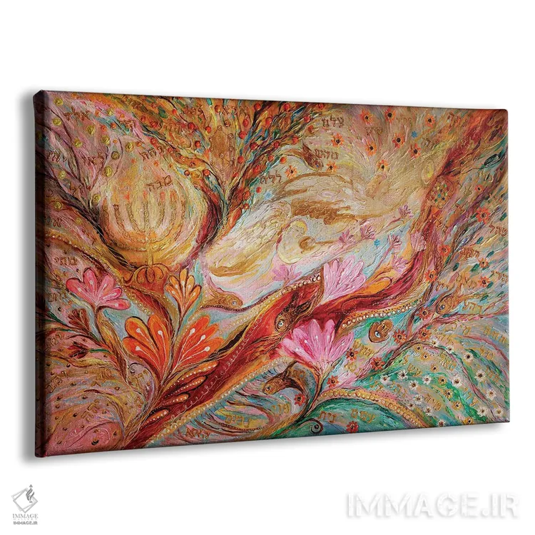 تابلو هفتاد و دو نام III اثر النا کوتلیارکر - نمای پرسپکتیو محصول