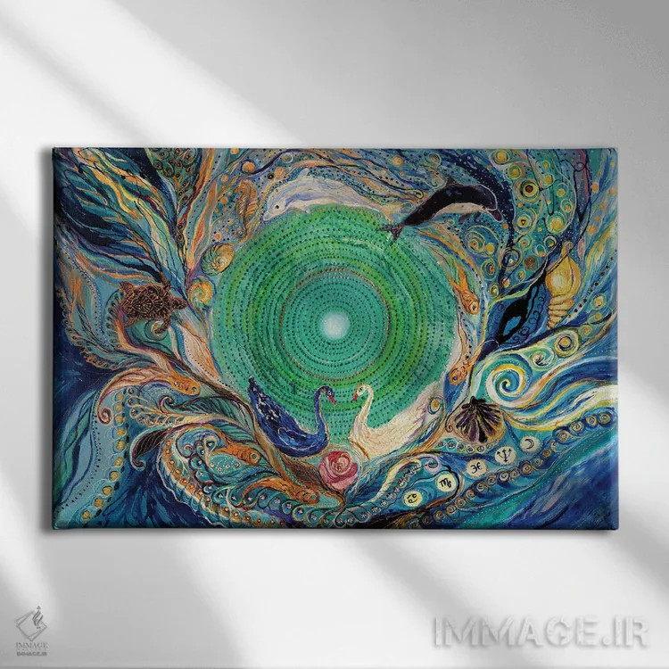 تابلو سری ماندالا II: عنصر آب اثر النا کوتلیارکر - نمای روبهرو روی دیوار