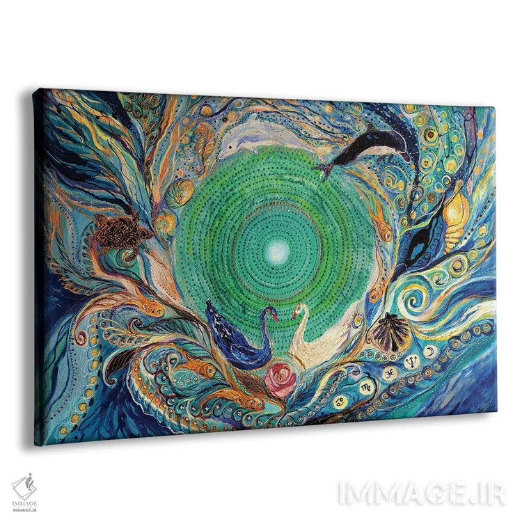 تابلو سری ماندالا II: عنصر آب اثر النا کوتلیارکر - نمای پرسپکتیو محصول