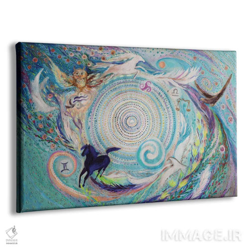 تابلو سری ماندالا III: عنصر هوا اثر النا کوتلیارکر - نمای پرسپکتیو محصول