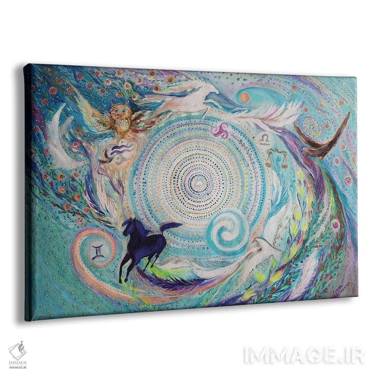 تابلو سری ماندالا III: عنصر هوا اثر النا کوتلیارکر - نمای پرسپکتیو محصول