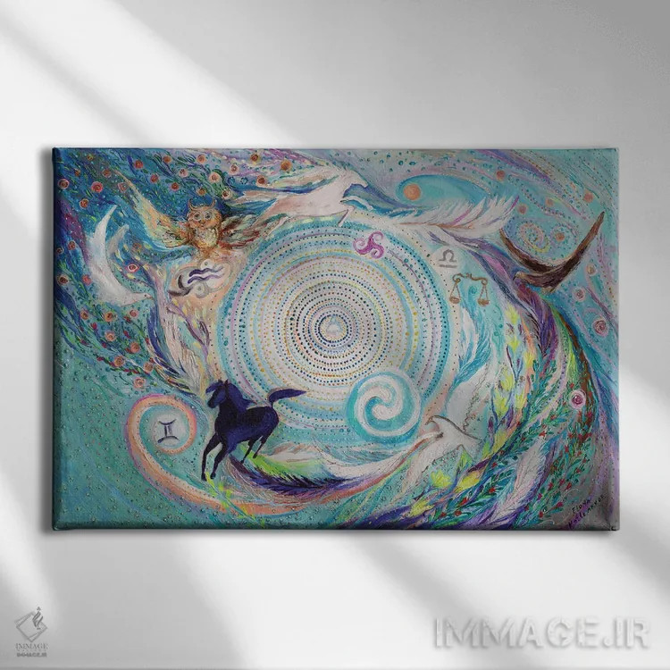 تابلو سری ماندالا III: عنصر هوا اثر النا کوتلیارکر - نمای روبهرو روی دیوار