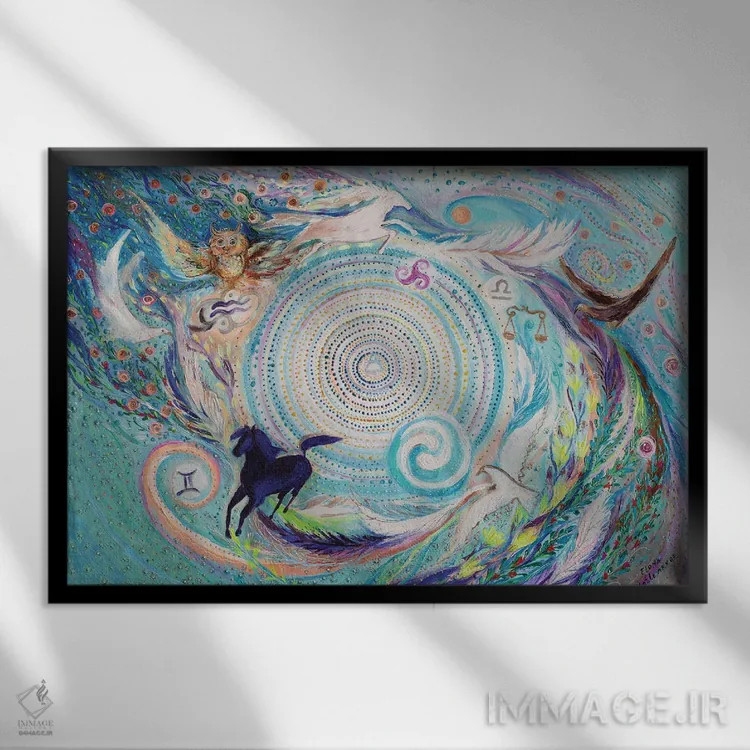 تابلو سری ماندالا III: عنصر هوا اثر النا کوتلیارکر - نمای قابدار مشکی