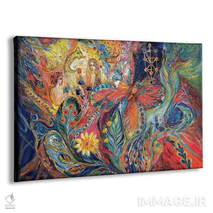 تابلو آدم و حوا اثر النا کوتلیارکر - نمای پرسپکتیو محصول