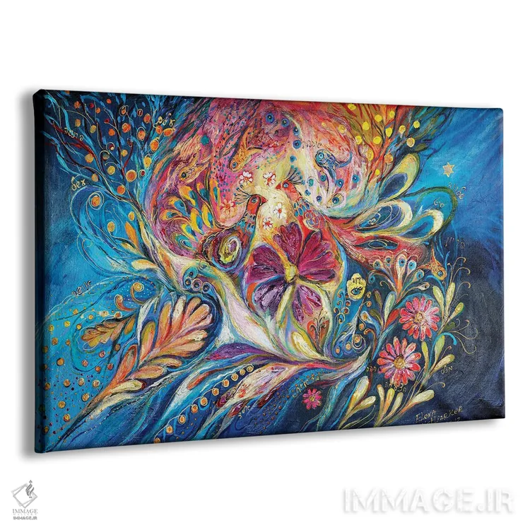 تابلو گلهای دریا II اثر النا کوتلیارکر - نمای پرسپکتیو محصول