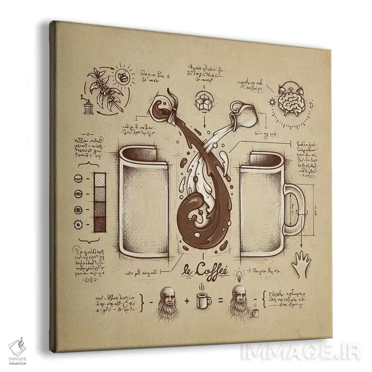 تابلو قهوه (مایع خلاقیت) اثر انکل دیکا - نمای پرسپکتیو محصول