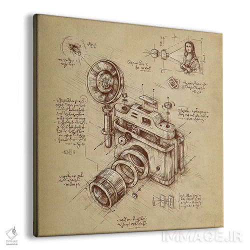 تابلو گیرندهٔ لحظه اثر انکل دیکا - نمای پرسپکتیو محصول