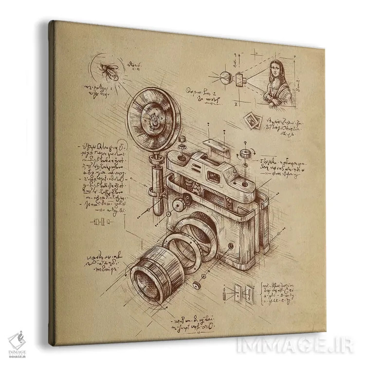 تابلو گیرندهٔ لحظه اثر انکل دیکا - نمای پرسپکتیو محصول