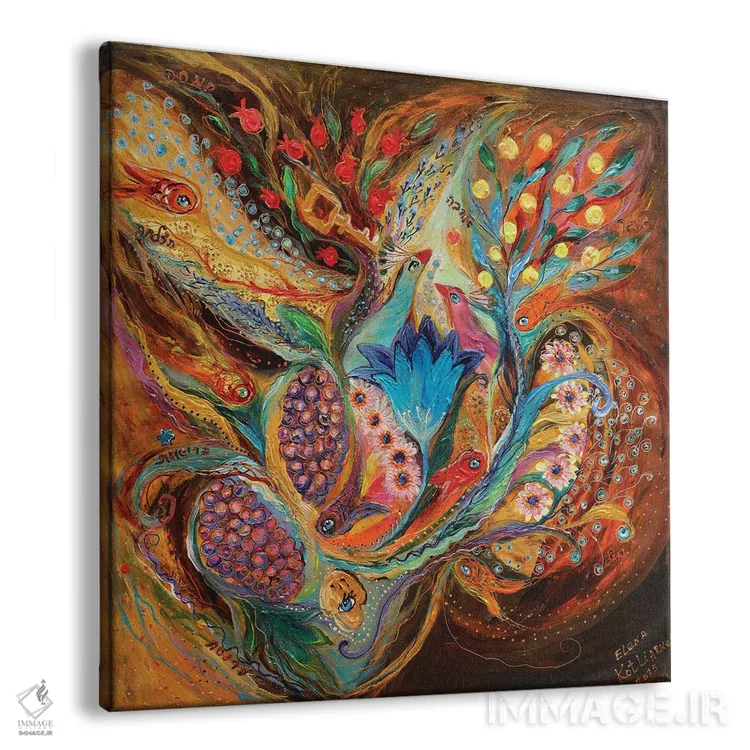 تابلو چهار عنصر III: زمین اثر النا کوتلیارکر - نمای پرسپکتیو محصول