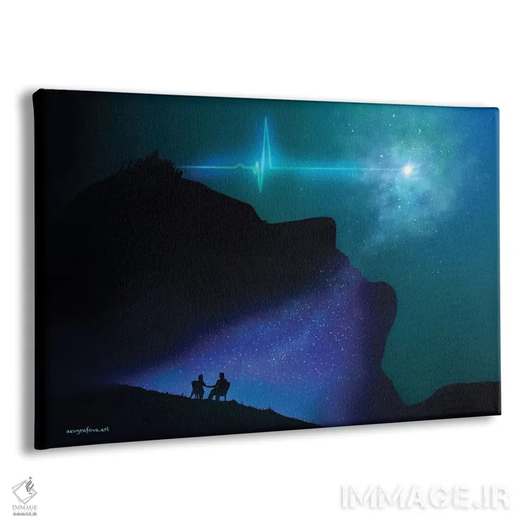 تابلو پایان اثر آناستازیا اِوگرافوا - نمای پرسپکتیو محصول