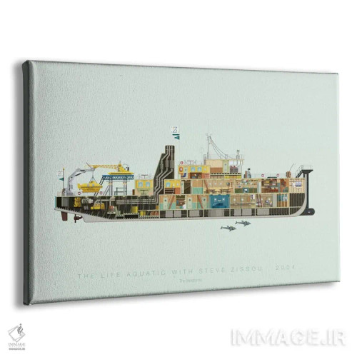 تابلو زندگی آبی با استیو زیسو (فیلم) اثر فرد بیرچال - نمای پرسپکتیو محصول