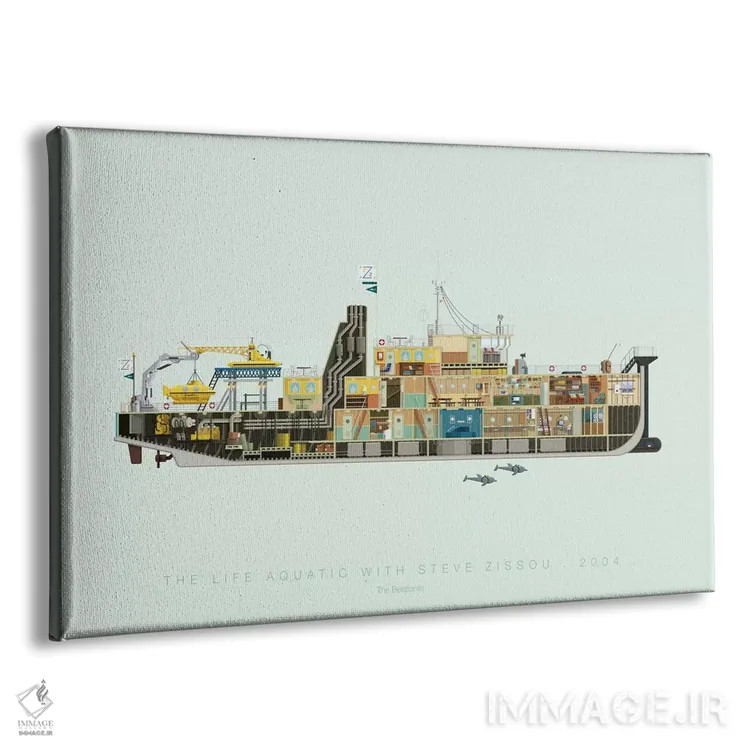 تابلو زندگی آبی با استیو زیسو (فیلم) اثر فرد بیرچال - نمای پرسپکتیو محصول