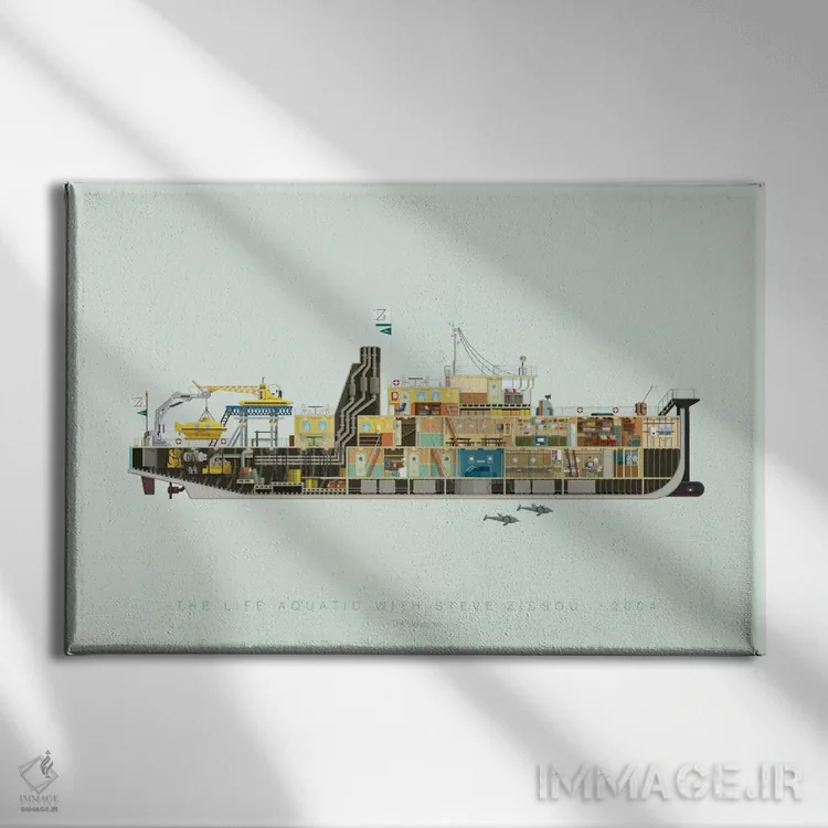 تابلو زندگی آبی با استیو زیسو (فیلم) اثر فرد بیرچال - نمای روبهرو روی دیوار