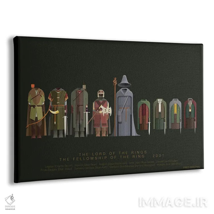 تابلو ارباب حلقهها (مجموعه) اثر فرد بیرچال - نمای پرسپکتیو محصول