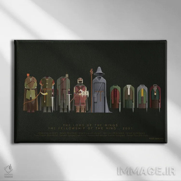 تابلو ارباب حلقهها (مجموعه) اثر فرد بیرچال - نمای روبهرو روی دیوار