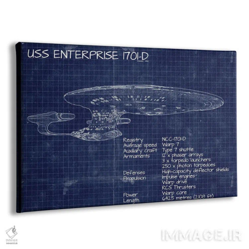 تابلو کشتی فضایی یو.اس.اس. اینترپرایز NCC 1701-D (پیشتازان فضا) اثر فیشرکرافت (استودیوی خلاقانه) - نمای پرسپکتیو محصول