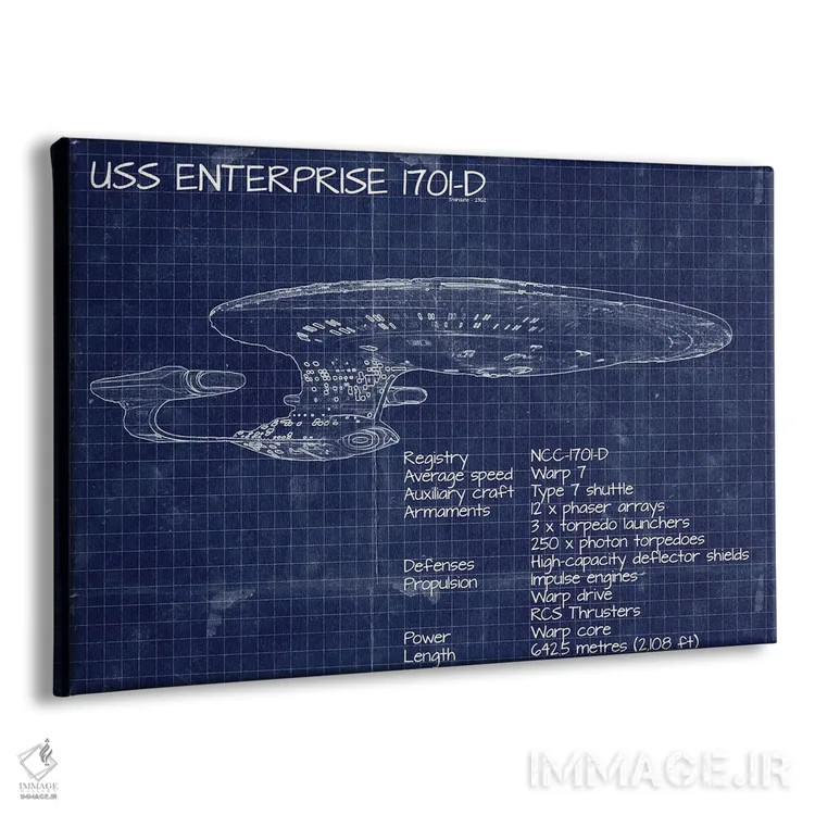 تابلو کشتی فضایی یو.اس.اس. اینترپرایز NCC 1701-D (پیشتازان فضا) اثر فیشرکرافت (استودیوی خلاقانه) - نمای پرسپکتیو محصول
