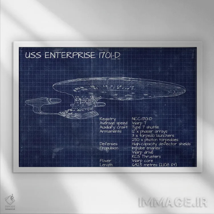 تابلو کشتی فضایی یو.اس.اس. اینترپرایز NCC 1701-D (پیشتازان فضا) اثر فیشرکرافت (استودیوی خلاقانه) - نمای قابدار سفید
